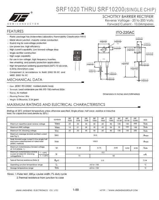 SRF1020