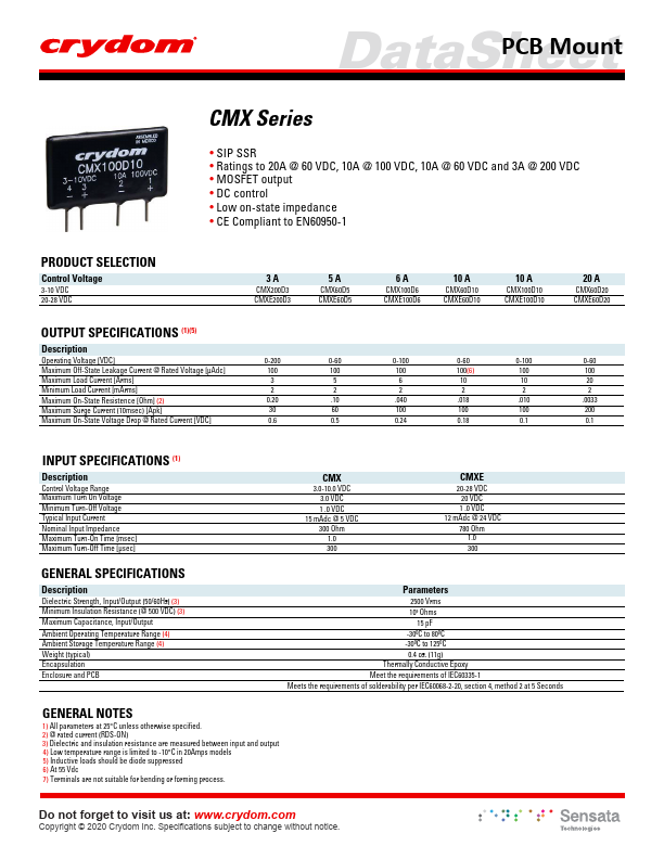 CMX60D20