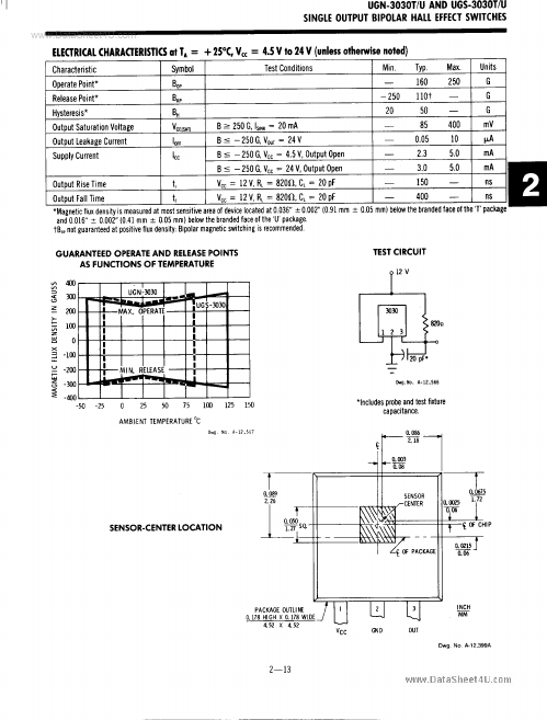 UGN-3030T