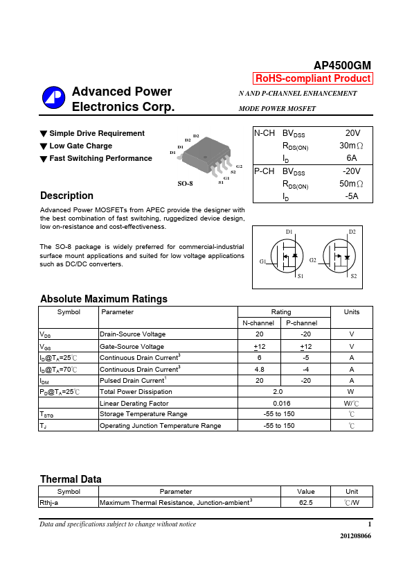 AP4500GM