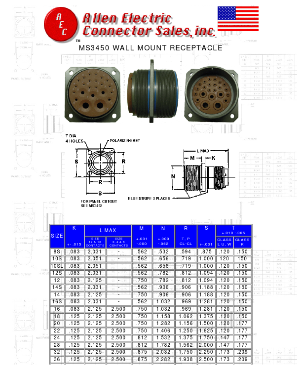 MS3450