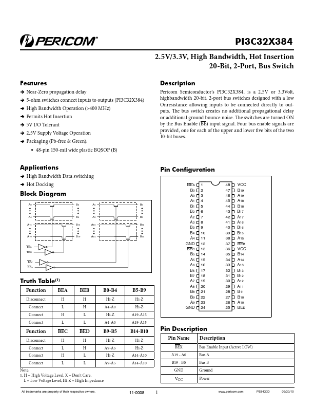 PI3C32X384