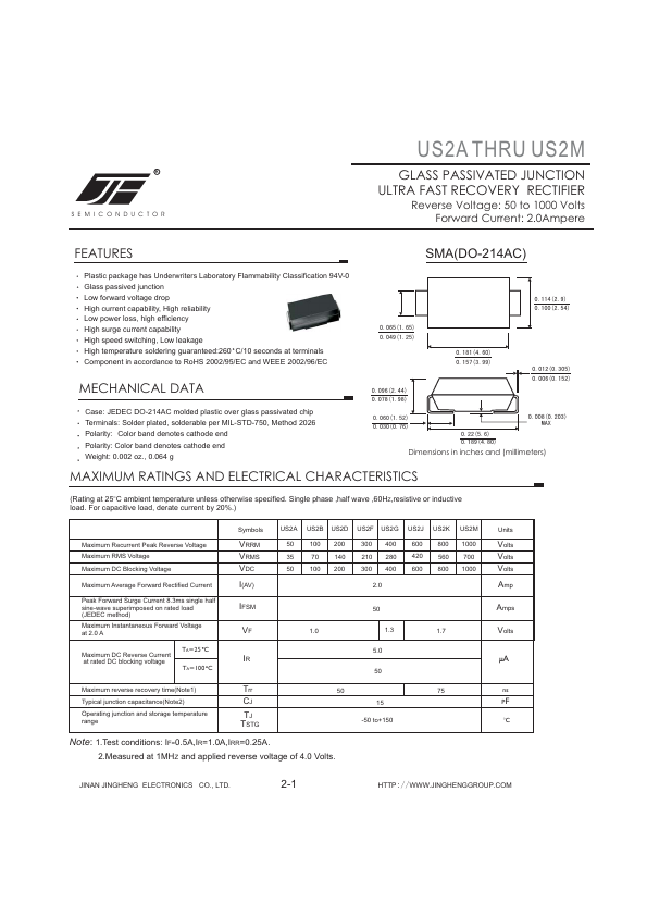 US2F