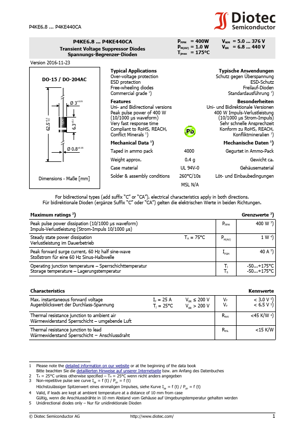 P4KE110A