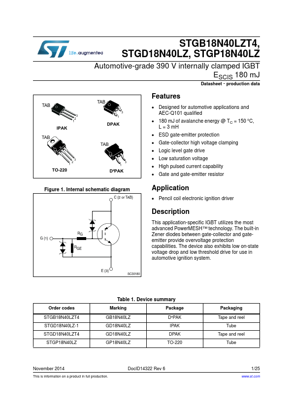 STGD18N40LZ