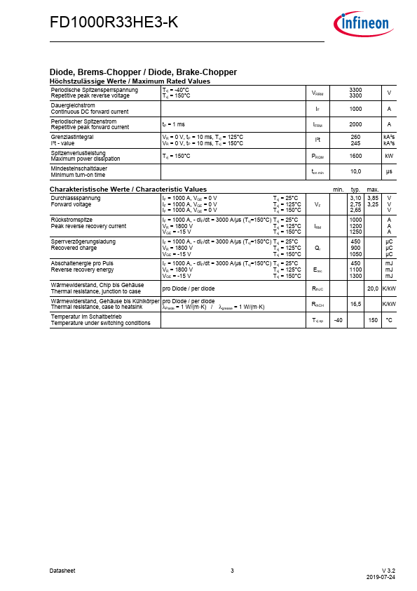 FD1000R33HE3-K