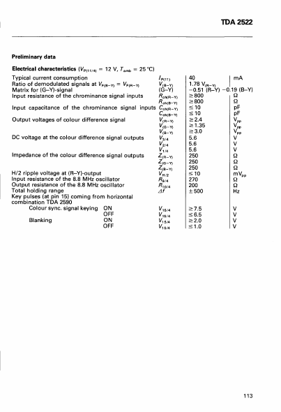 TDA2522