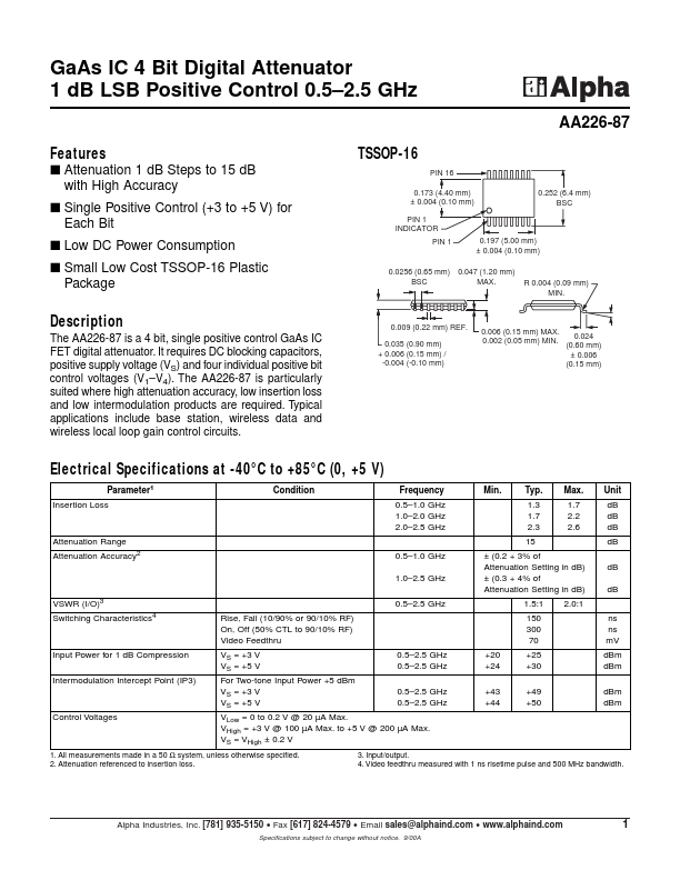 AA226-87