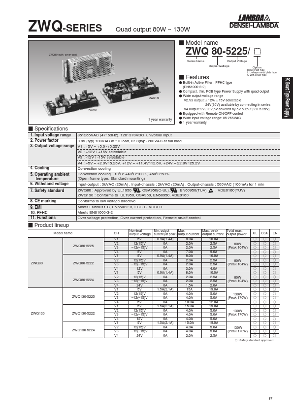 ZWQ130-5224