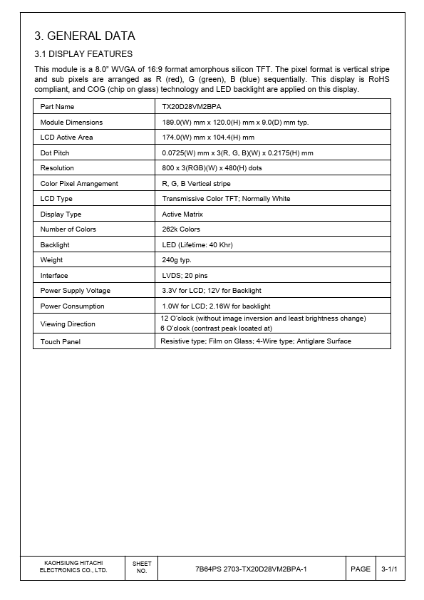 TX20D28VM2BPA