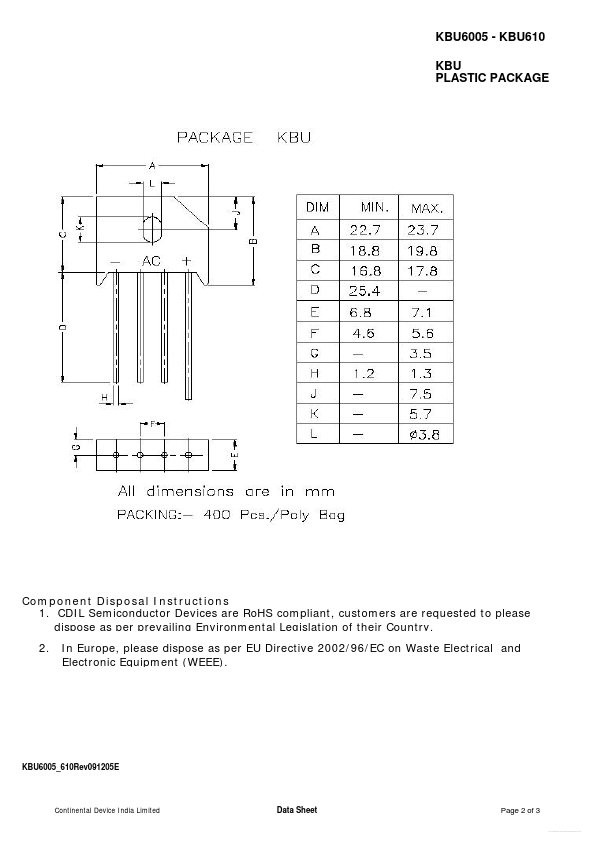 KBU608