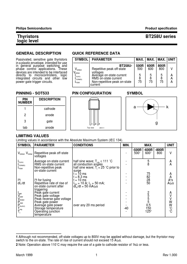 BT258U-600R