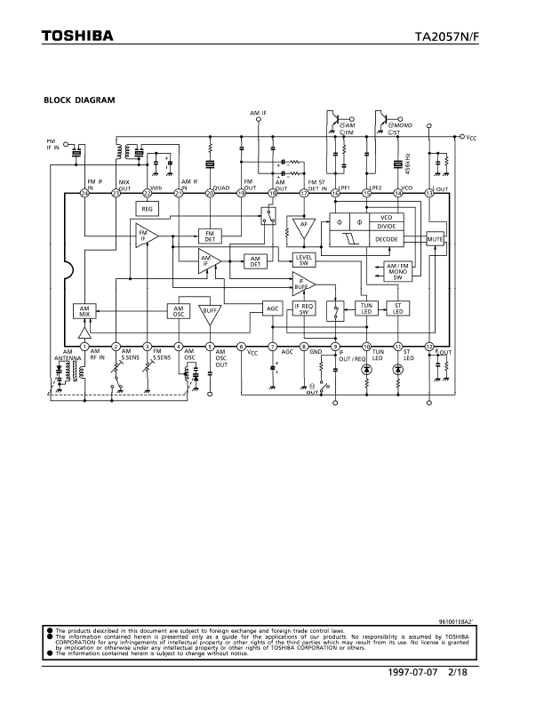 TA2057F