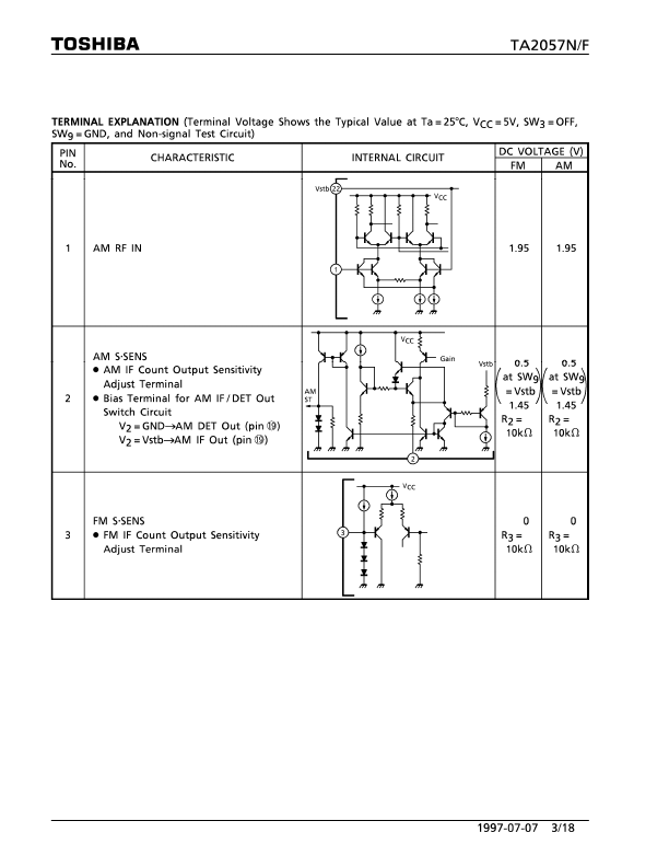 TA2057F