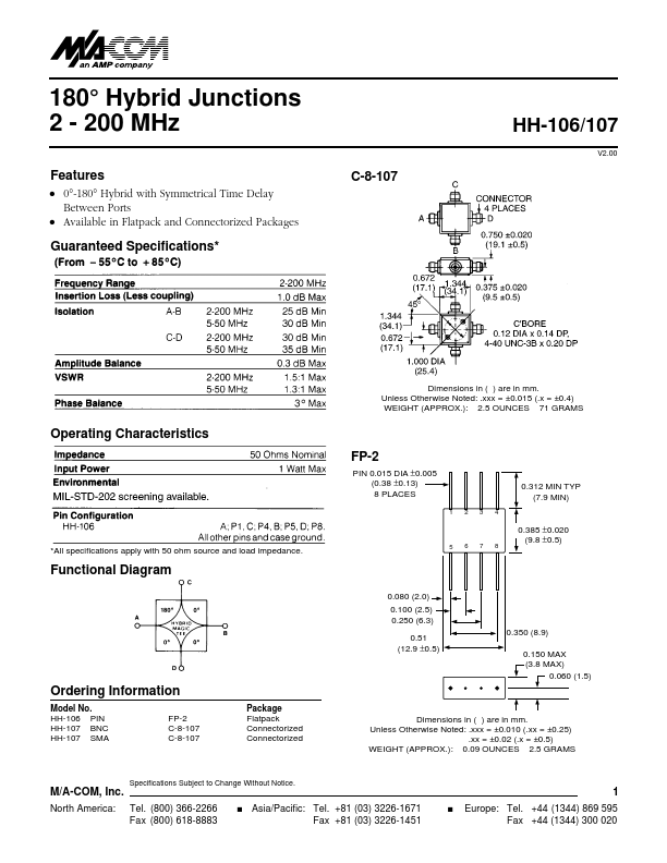 HH-107