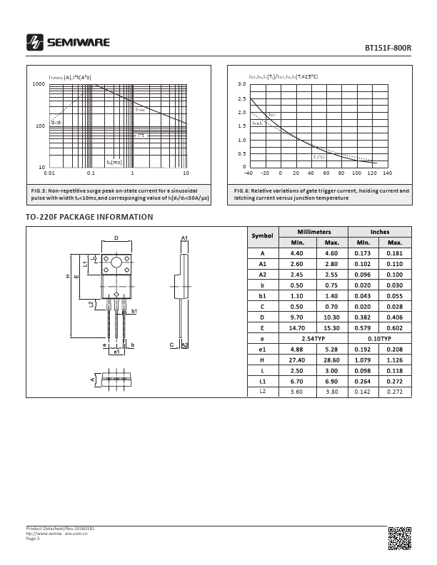 BT151F-800R