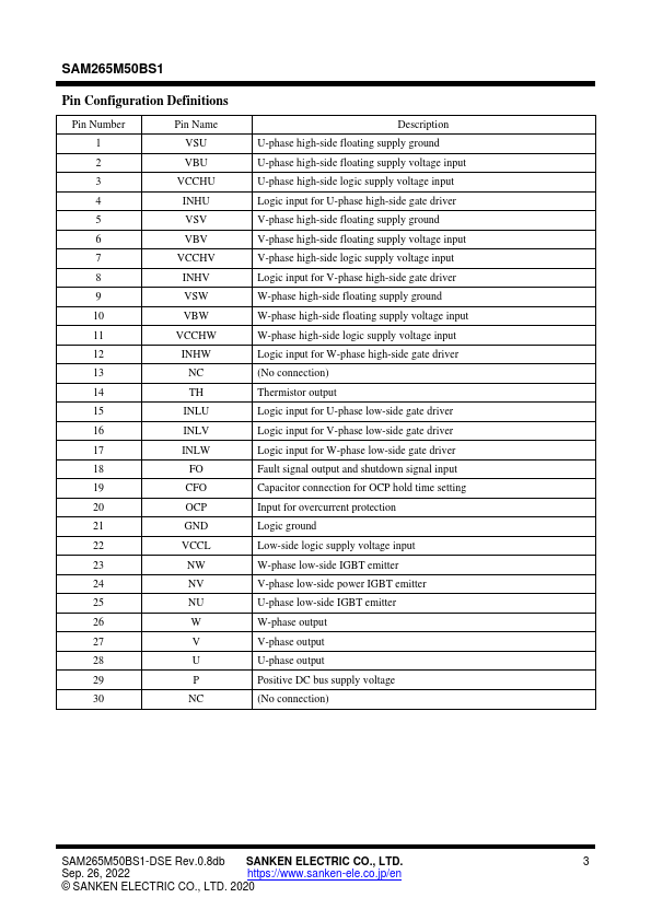 SAM265M50BS1