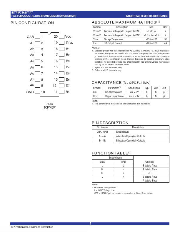 IDT74FCT621AT