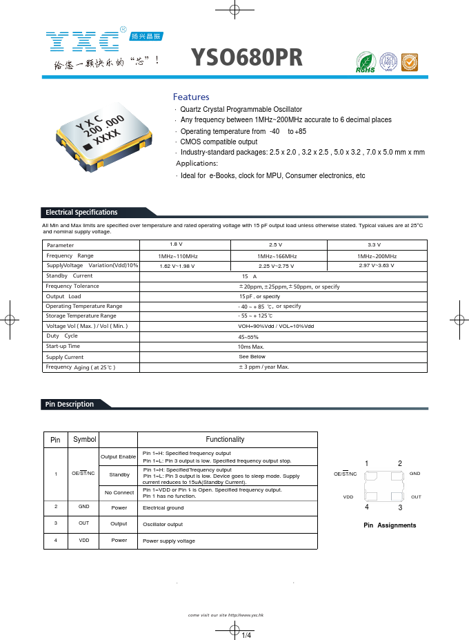 YSO680PR