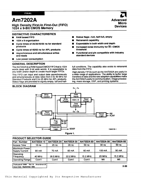 AM7202A