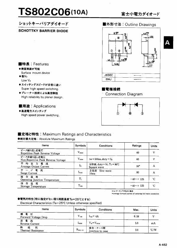 TS802C06