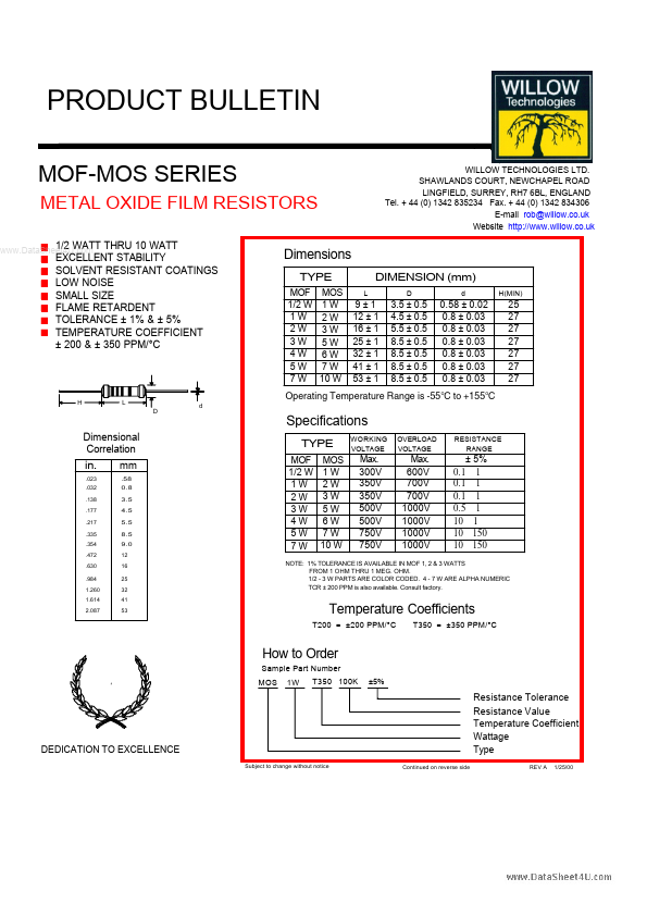 MOS7W