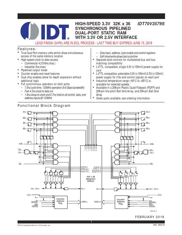 IDT70V3579S