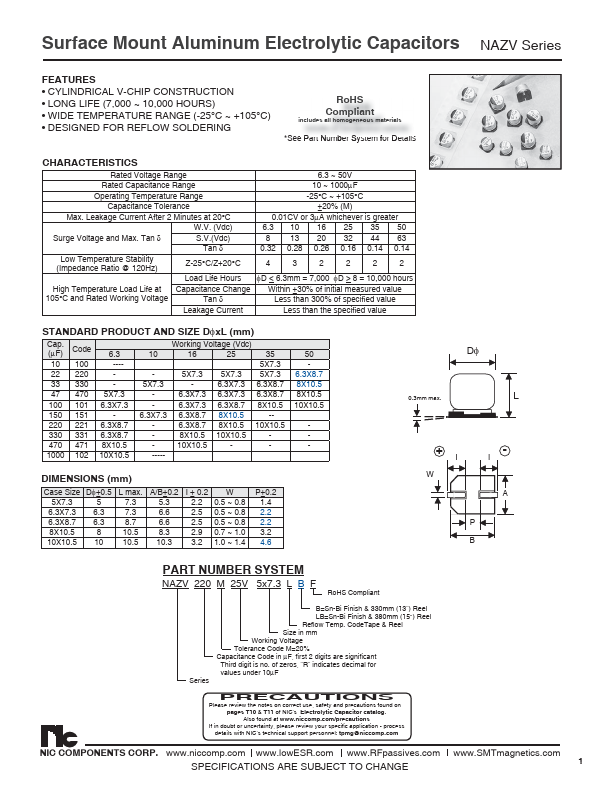 NAZV221M25V8X10.5LBF