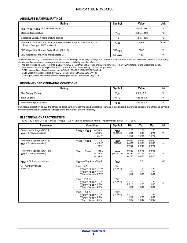 NCV51190