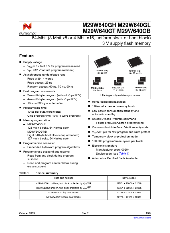 M29W640GB