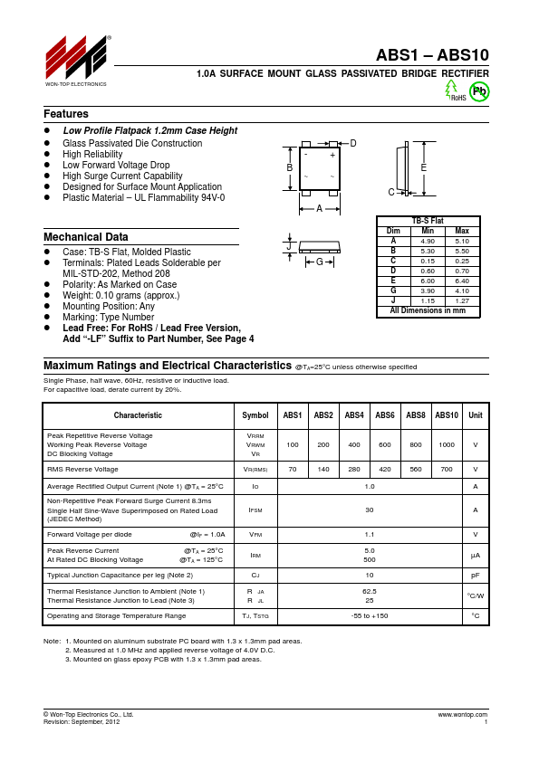 ABS6