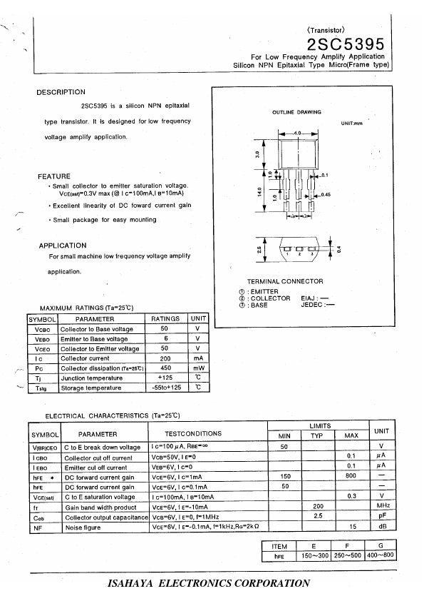 2SC5395