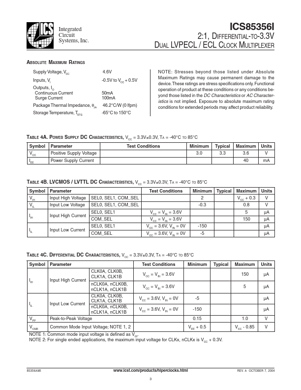 ICS85356I