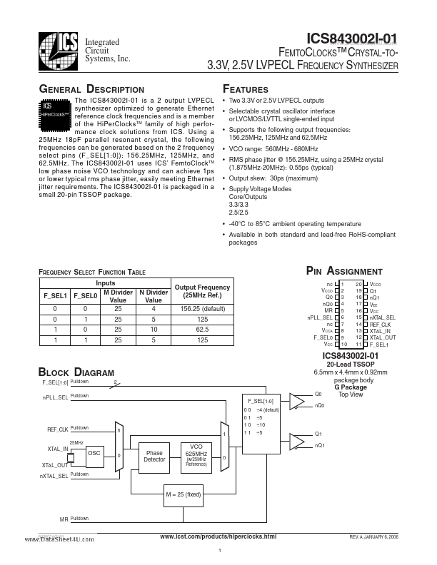 ICS843002I-01