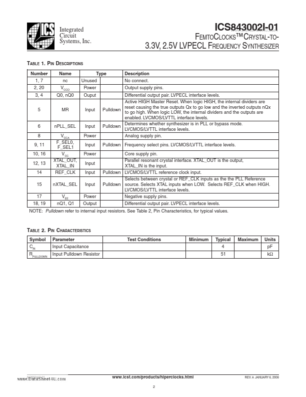 ICS843002I-01