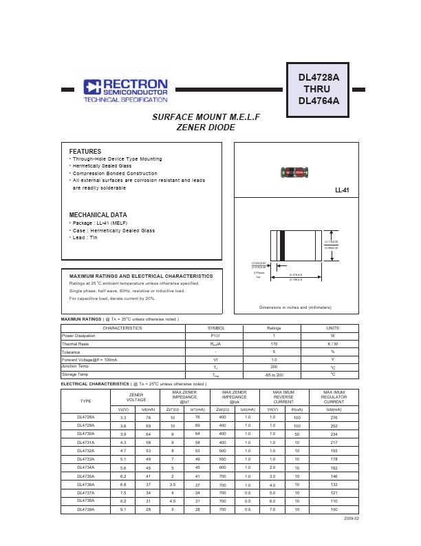 DL4752A