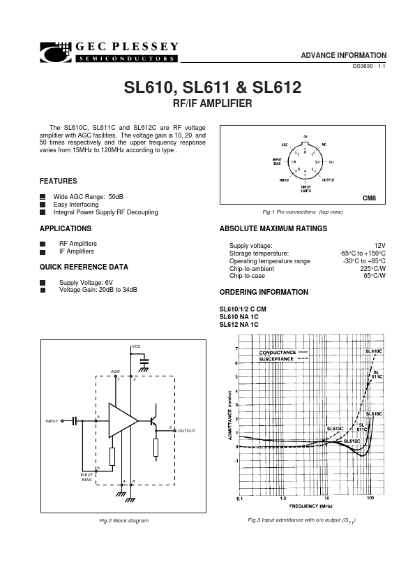 SL611