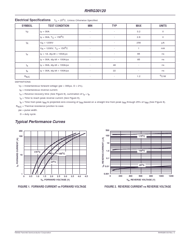 RHRG30120