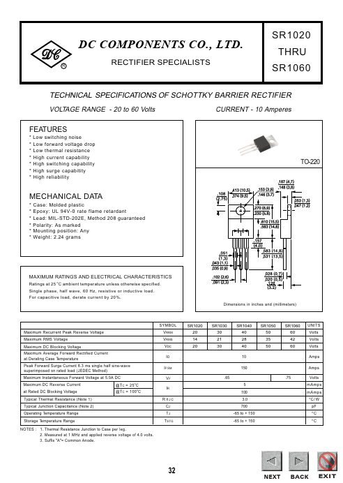 SR1030