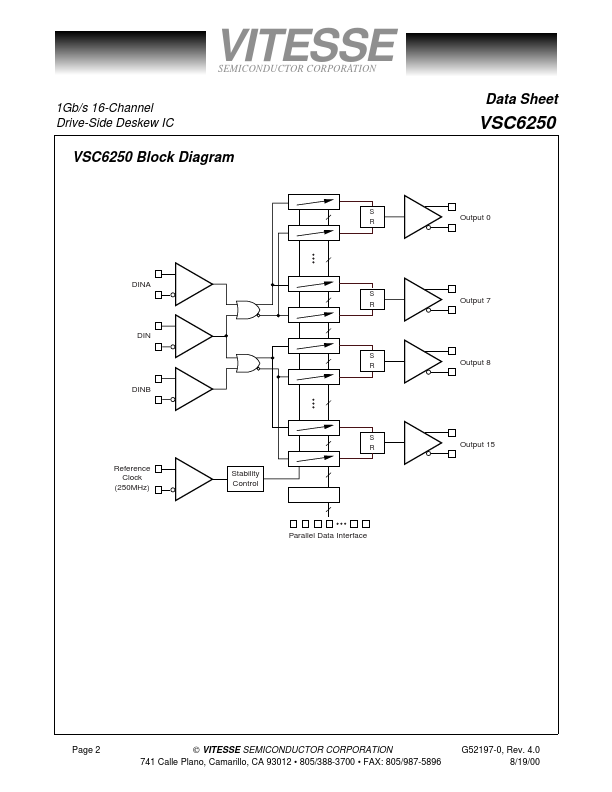 VSC6250