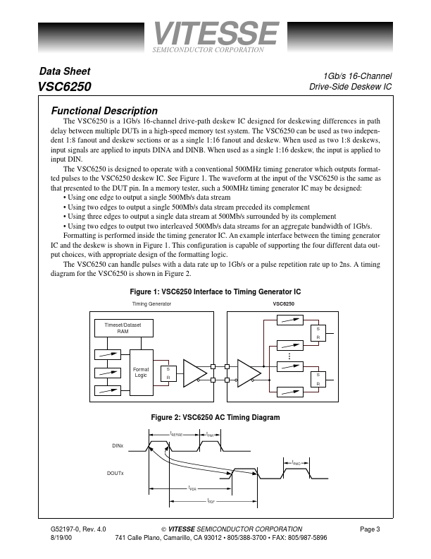 VSC6250