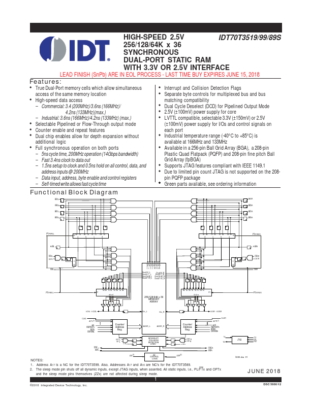 IDT70T3519