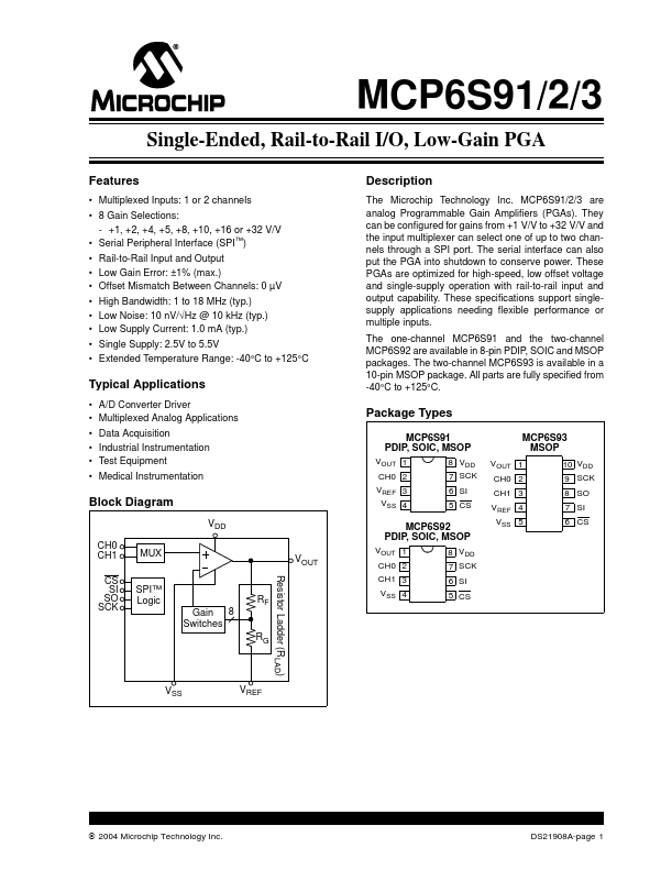 MCP6S93