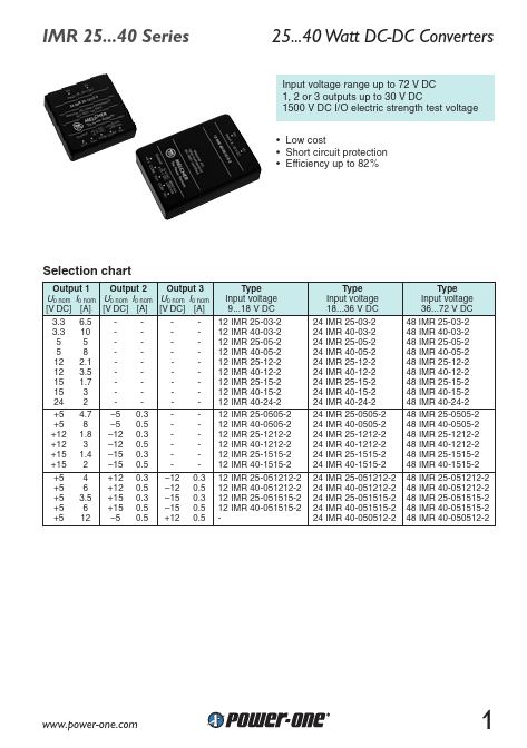 24IMR25-03-2