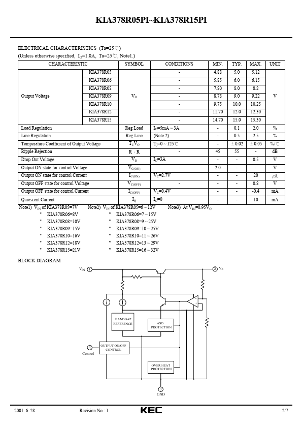 KIA378R15PI