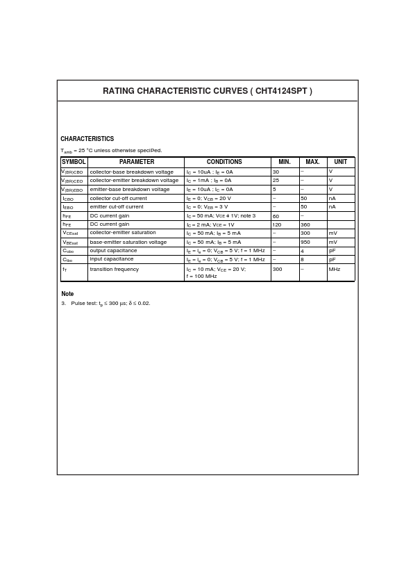 CHT4124SPT