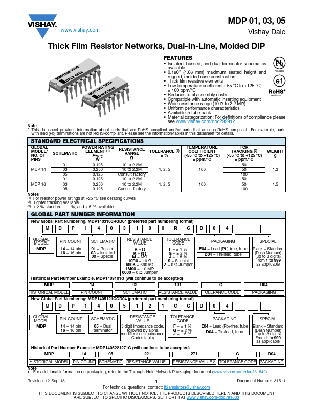 MDP1601