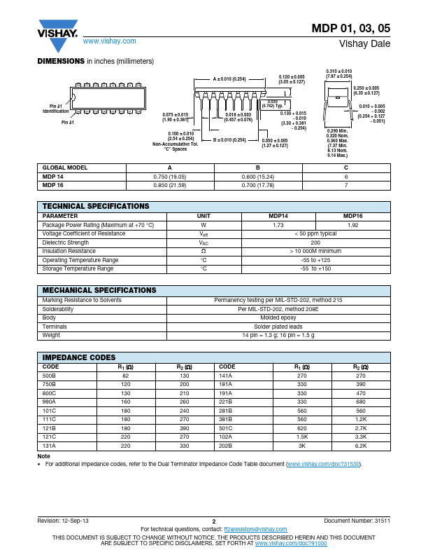 MDP1601