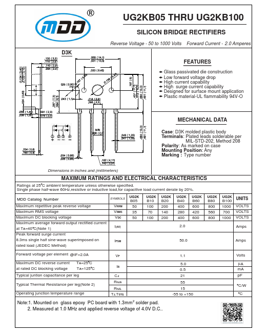 UG2KB40