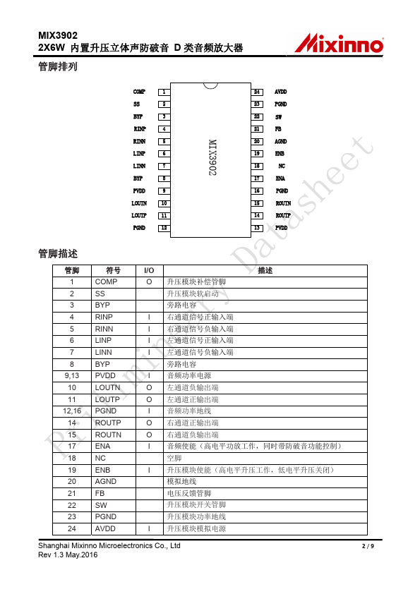 MIX3902